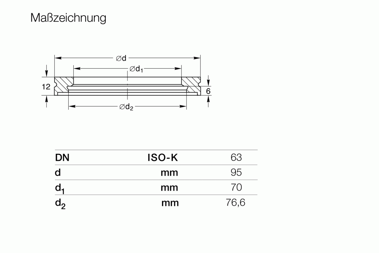 Mặt nối hàn ISO-K 0
