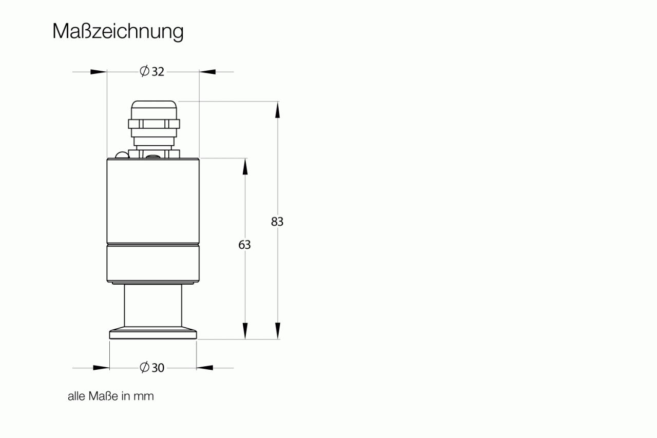 Cảm biến DI 2001 áp suất tương đối -/+ 1000 mbar 0