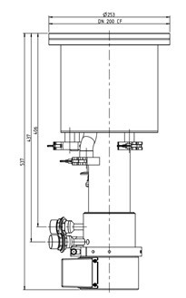 COOLVAC 1500 iBL