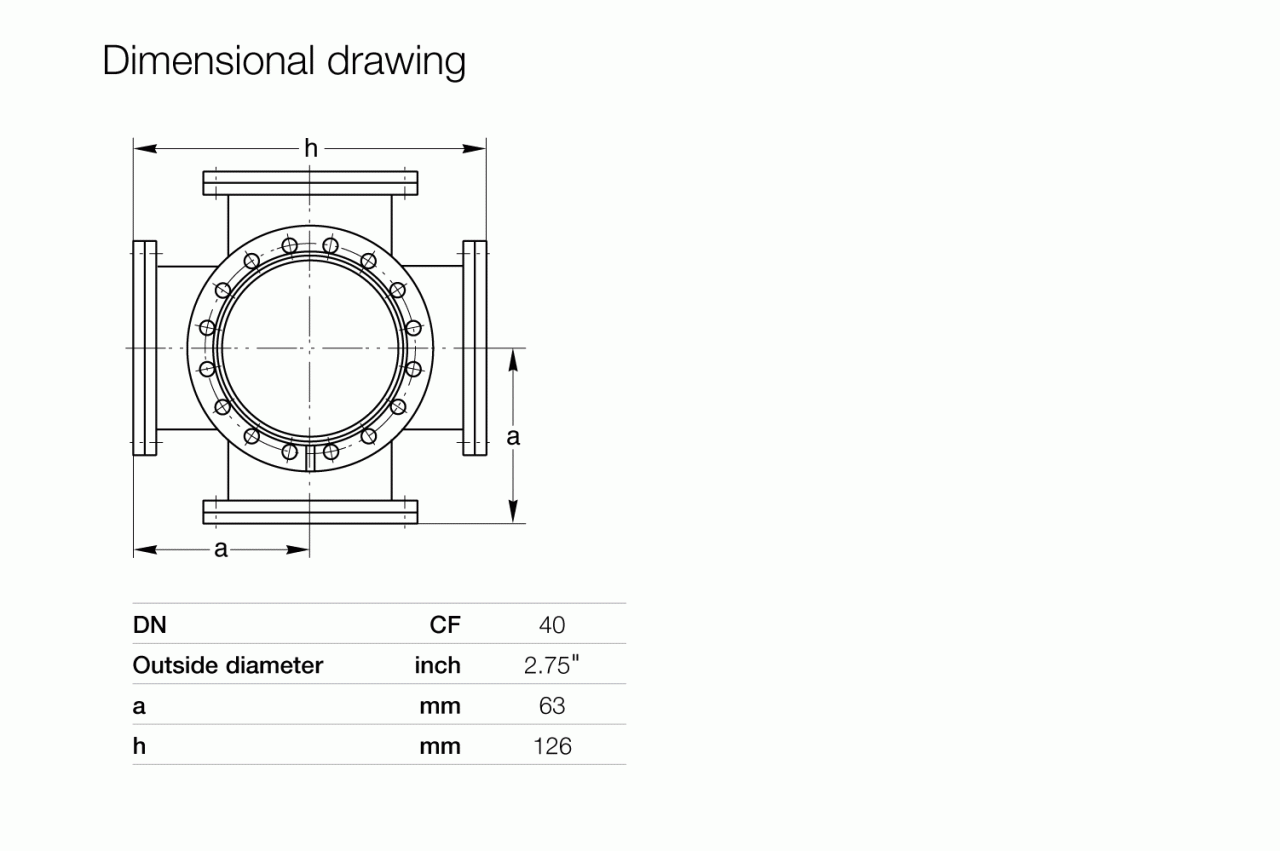 Mặt nối chéo đôi CF 2
