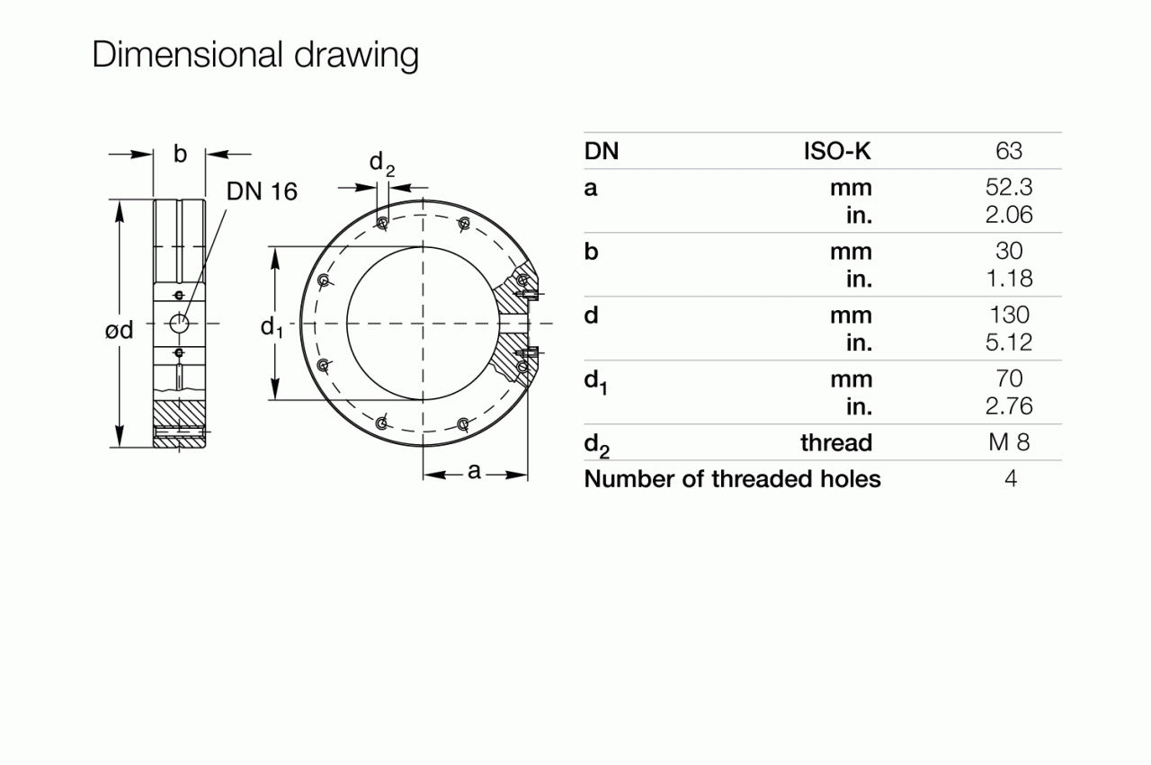 Mặt nối đo lường ISO-K 1