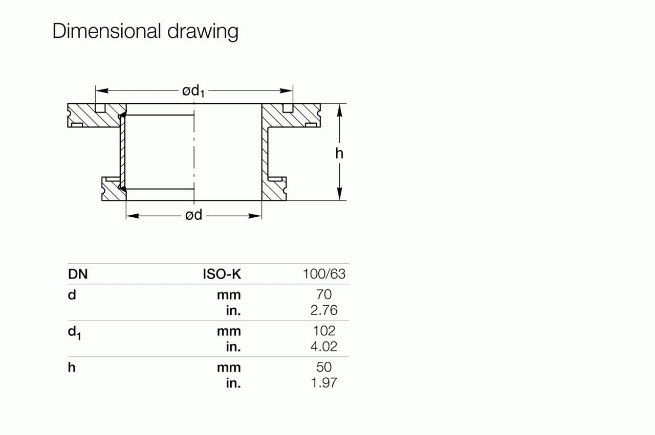 Bộ giảm đường kính ISO-K 1