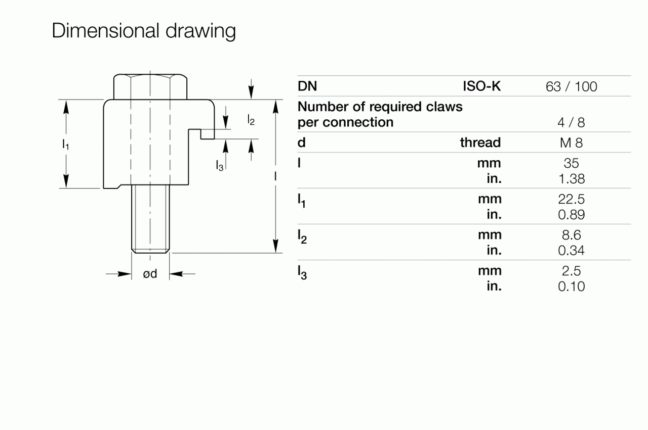 Kẹp cho mặt nối ISO-K 1