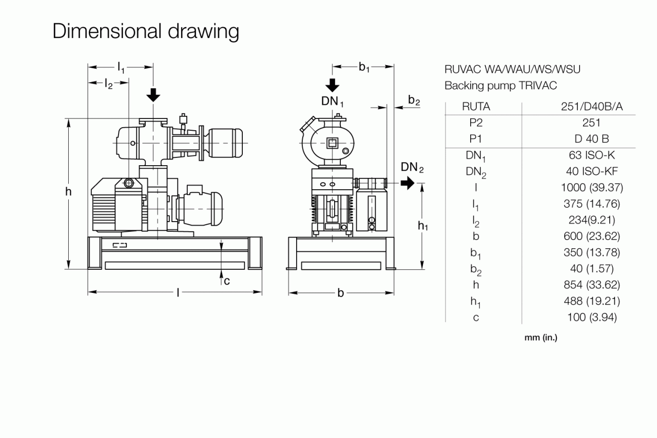 Hệ thống bơm chân không Leybold RUTA WAU 251 / D 40 B / A 1