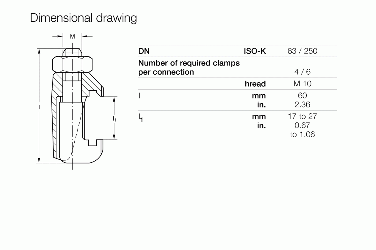 Kẹp cho mặt nối ISO-K 1