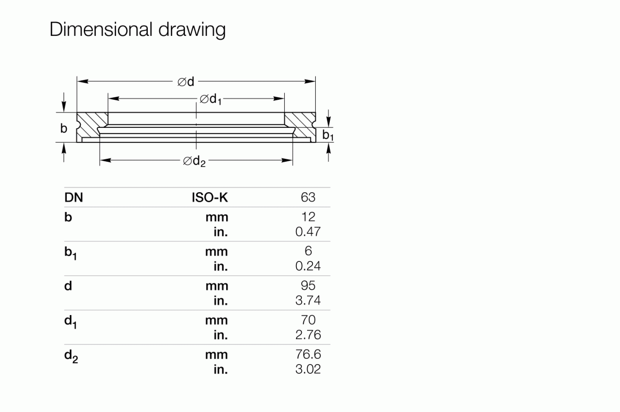 Mặt nối hàn ISO-K 1