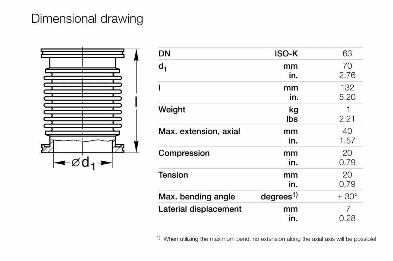Ống co với mặt nối ISO-K 1