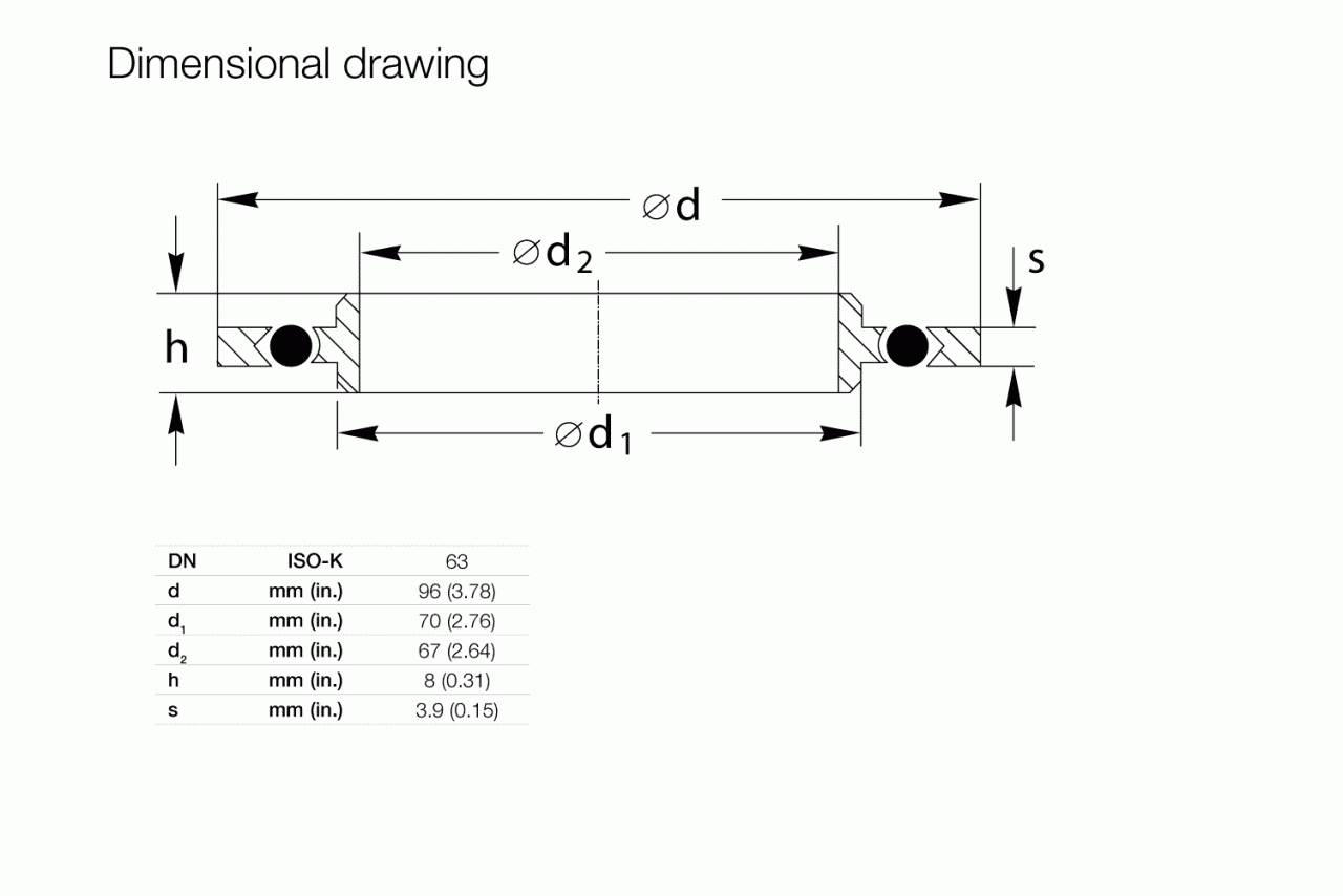 Vòng căn giữa ISO-K 1