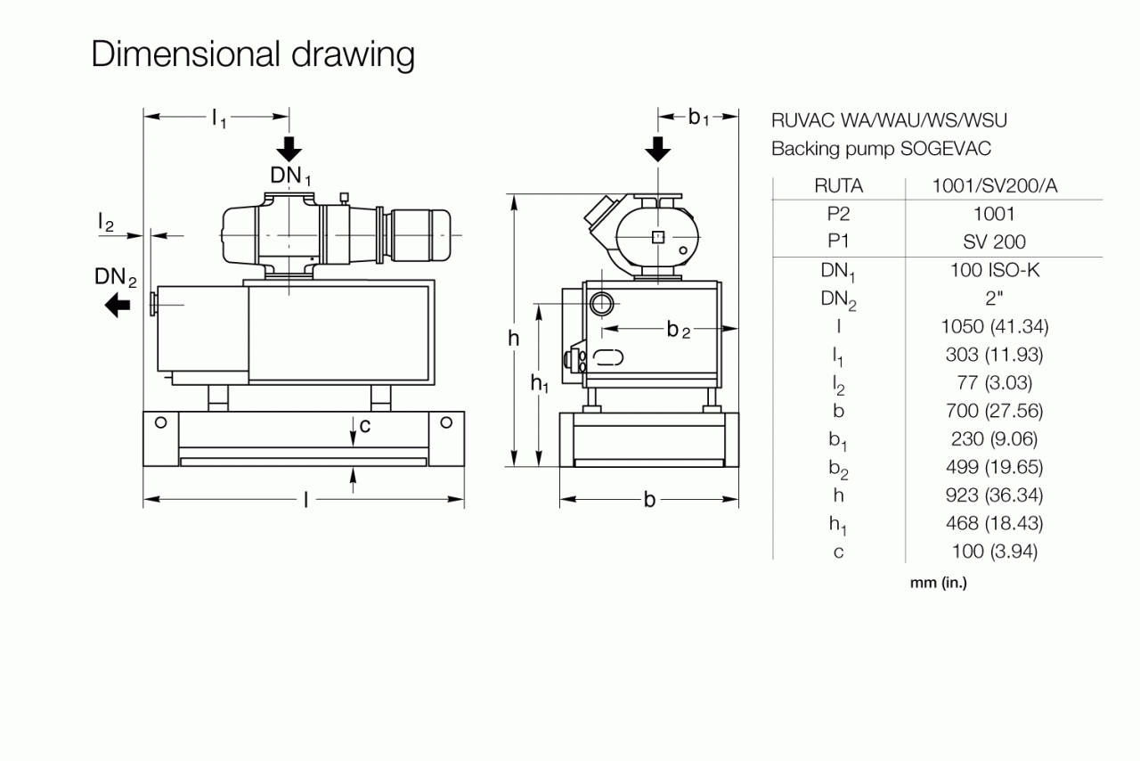 Hệ thống bơm chân không Leybold RUTA WAU 1001 / SV 200 / A 1