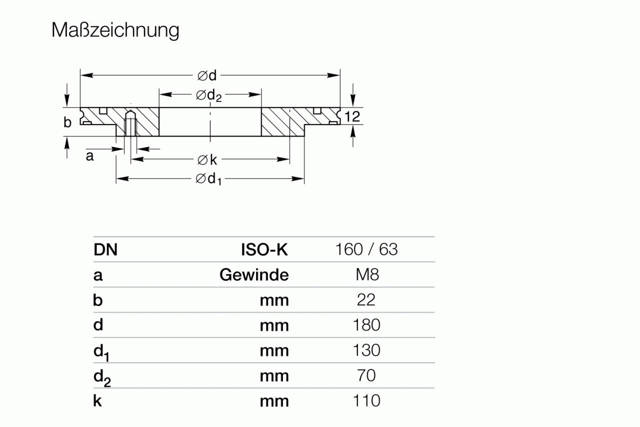 Mặt nối giảm đường kính ISO-K 0