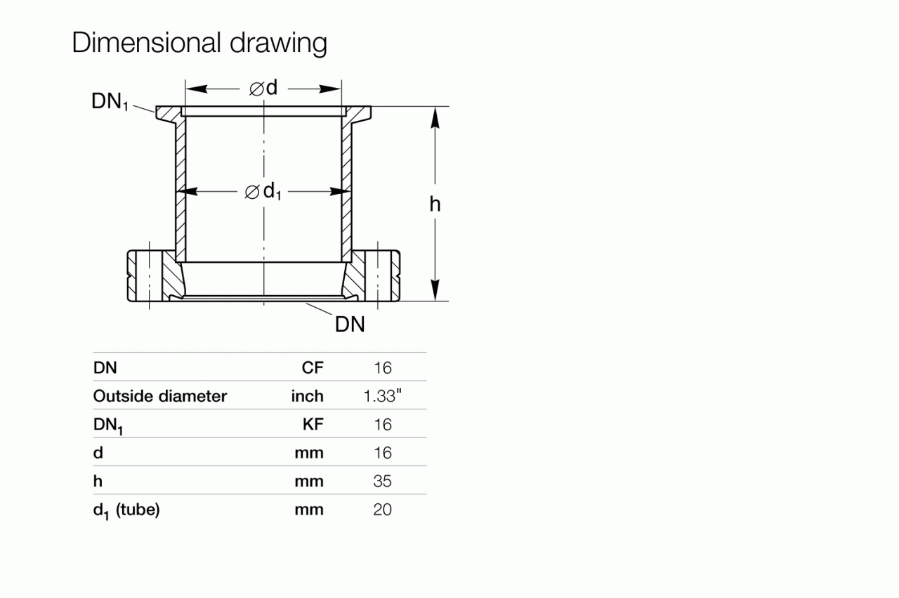 Bộ chuyển đổi CF / ISO-KF 1