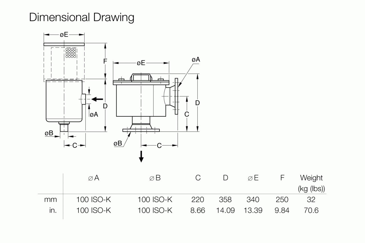 Lọc bụi F 630 - DN 100 ISO-K - hộp lọc sợi Polyester 1