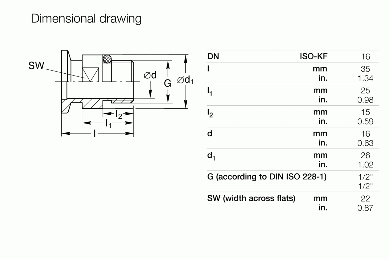 Mặt nối vặn ISO-KF 1