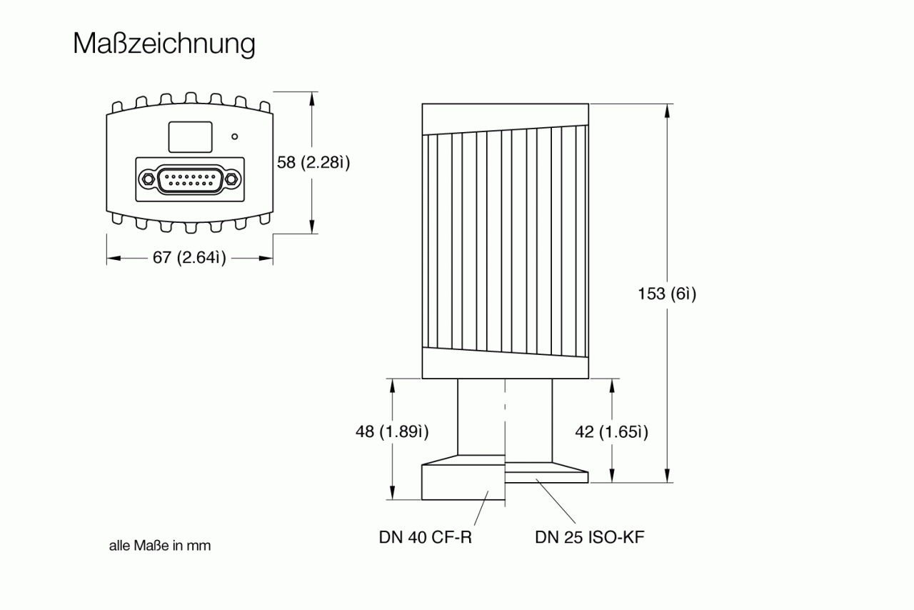 Màn hình cảm biến IONIVAC ITR 90 0