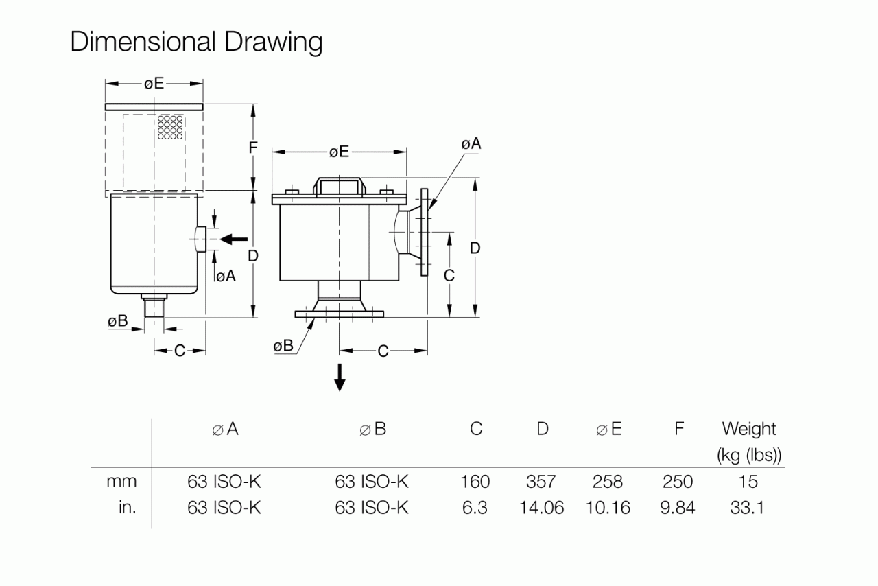 Lọc bụi F 200-300 - DN 63 ISO-K (bộ lọc sợi Polyester) 1