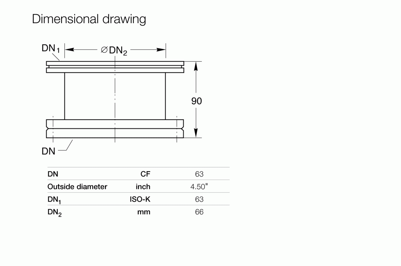 Bộ chuyển đổi ISO-K / CF 1