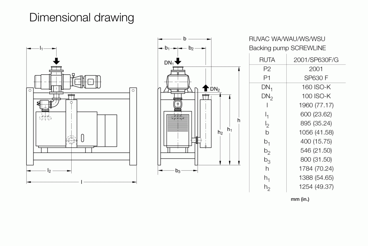 Hệ thống bơm chân không Leybold RUTA WAU 2001 / SP 630 F / G 1