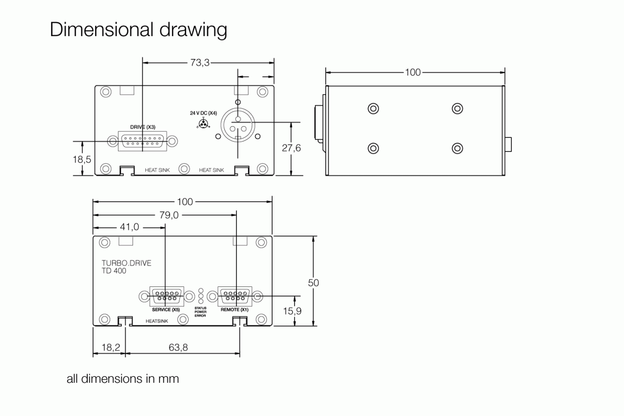 Bộ chuyển đổi tần số TURBO.DRIVE TD 400 giao diện Profibus 1